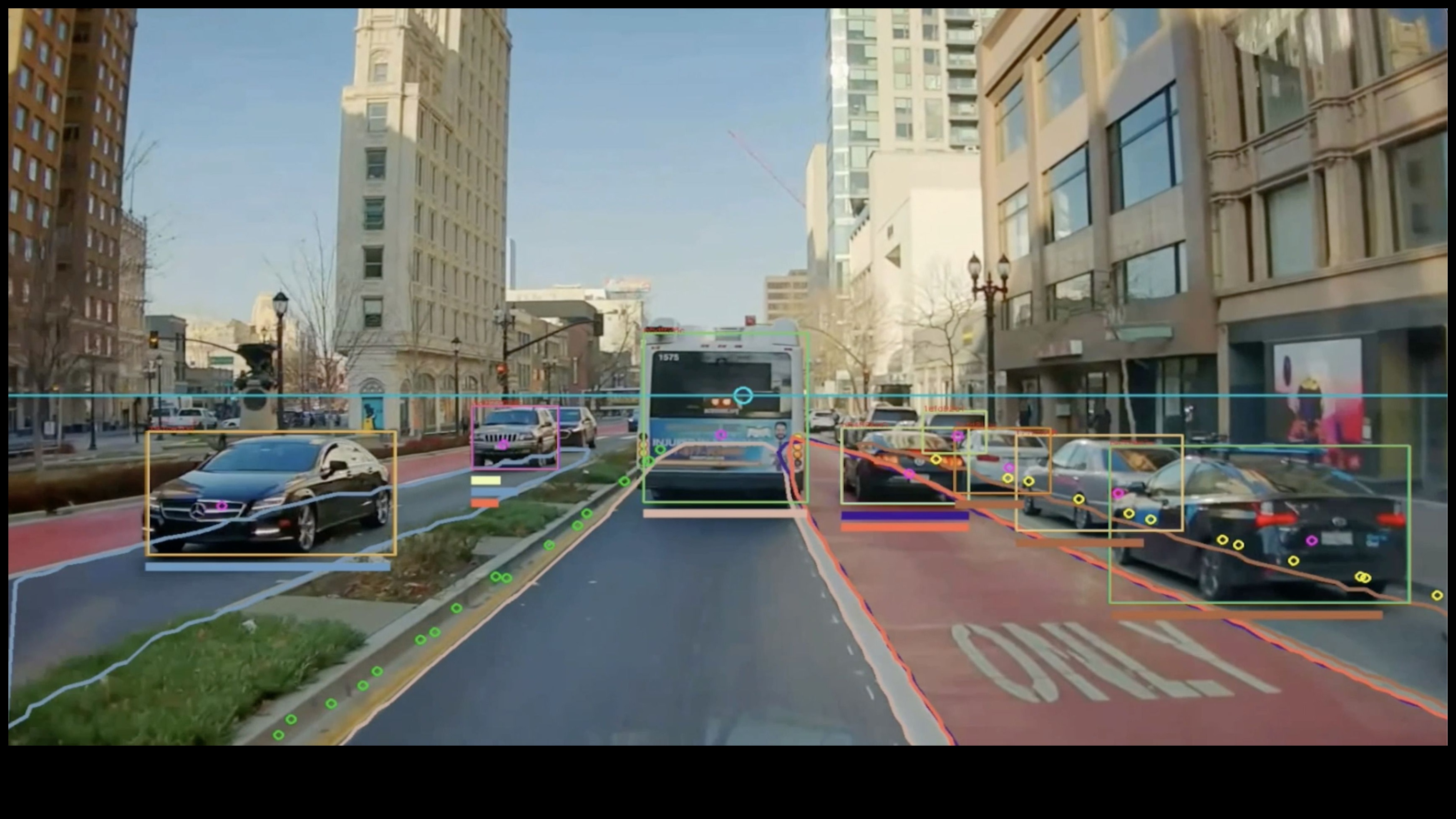 Străzile orașului și tehnologia bate sunetele viitorului 3 Străzile orașului și ritmurile tehnologiei: ritmurile vieții autonome urbane