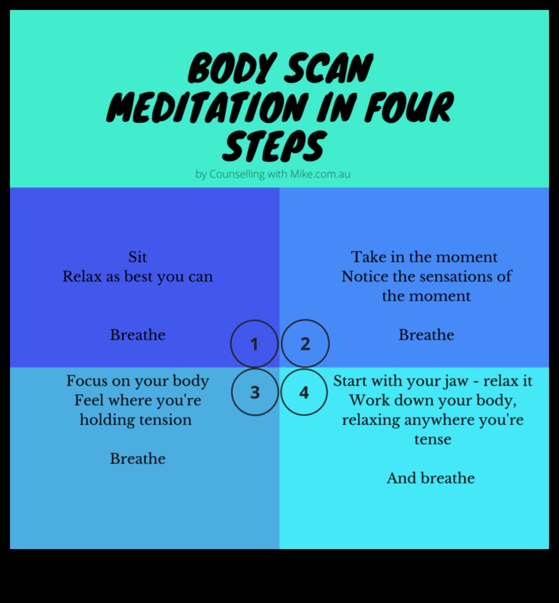 Armonia senzorială: o simfonie a meditației de scanare corporală