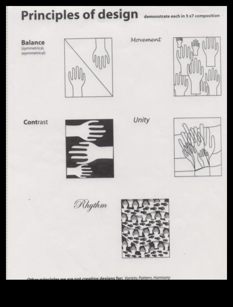Armonie abstractă: echilibrarea elementelor contrastante în artă