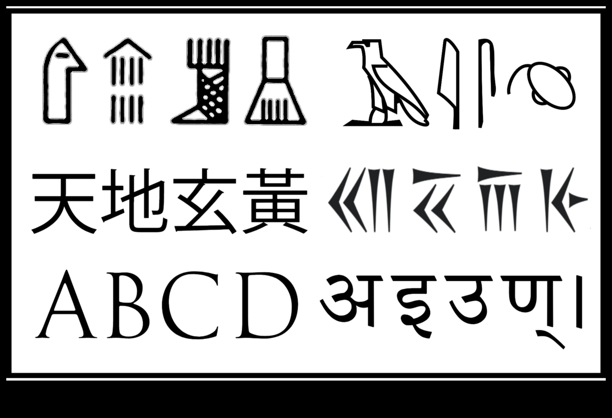 Semne semnificative: Cronici simbolice explorate