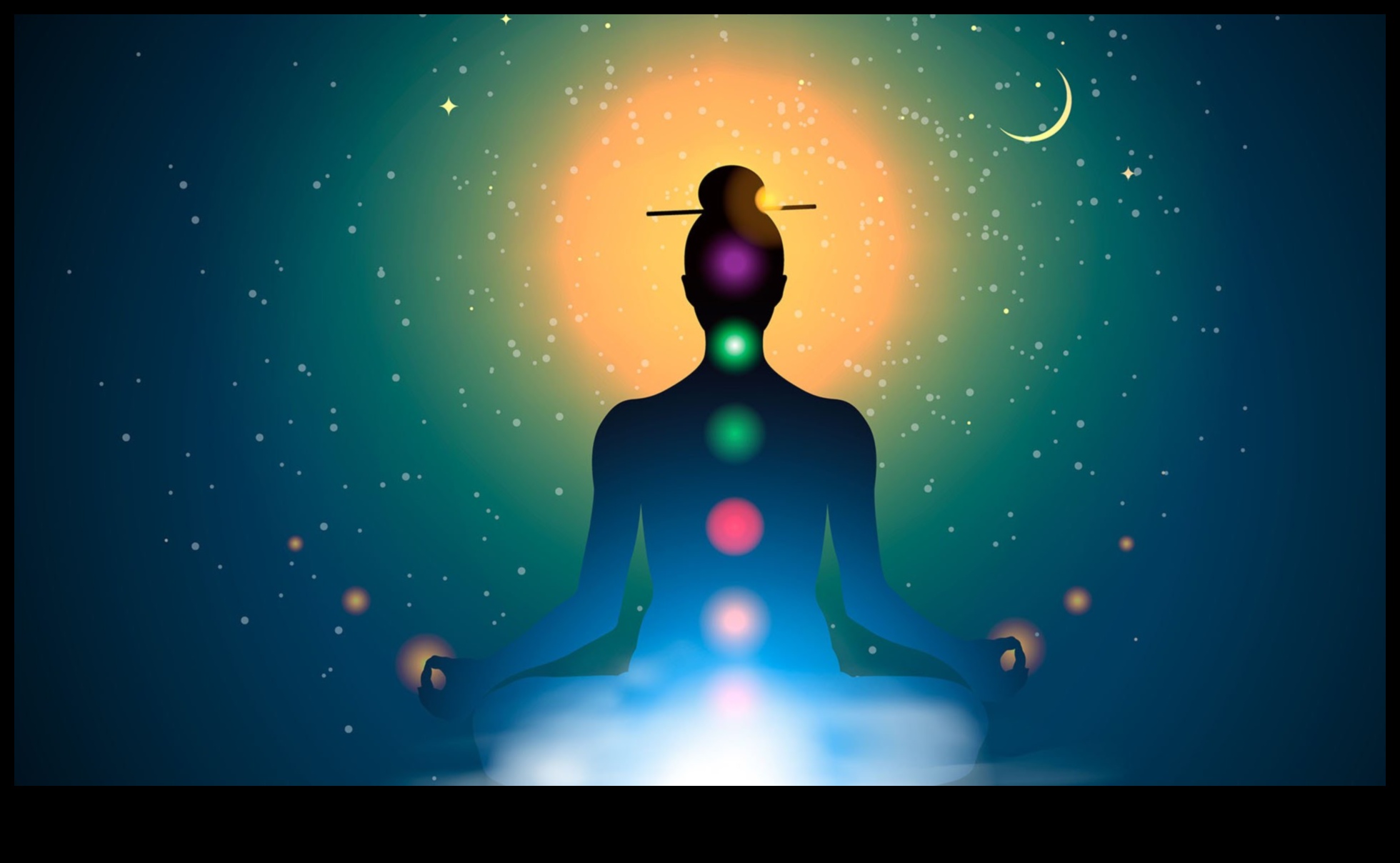 repere mistice: o explorare istorică a meditației