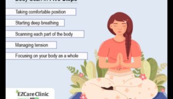 Healing Touch: Body Scan Meditație pentru relaxare