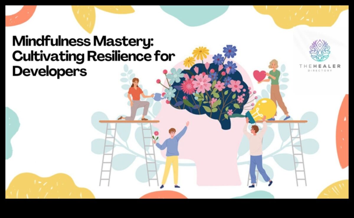 Mindful Mastery: Evoluția Mindfulness