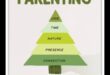 Parenting conștient: hrănirea familiilor rezistente cu o viață conștientă