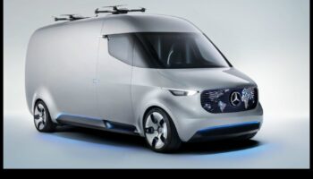 Van Visions: Evoluția furgonetelor comerciale în transportul modern